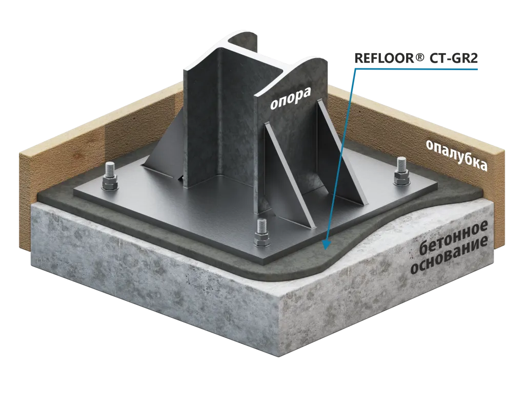 Ремонтный состав «REFLOOR® CT-GR2»